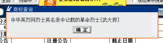 “武大郎”商標因烈士被駁回？烈士姓名禁用商標