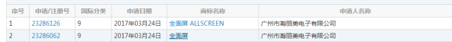 搶注「全面屏」商標(biāo)權(quán)：樂視手機(jī)即將「重出江湖」？