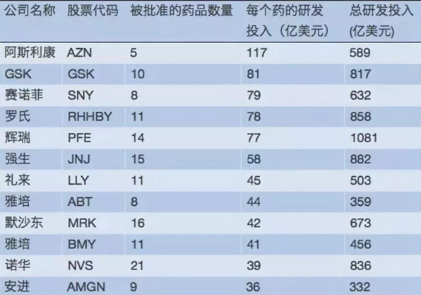 深圳公司的記賬流程有哪些？