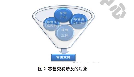 深圳專業(yè)代理的具體記賬費(fèi)用是多少？