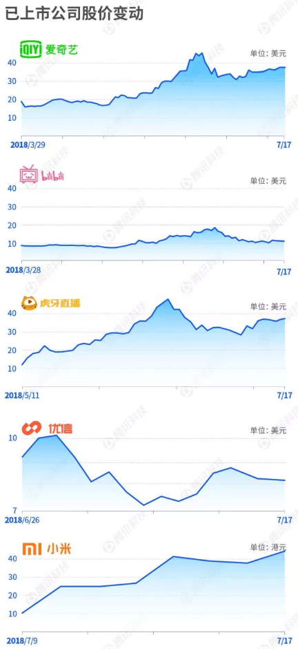 餐飲店鋪網上營業(yè)執(zhí)照辦理流程【詳細操作流程】