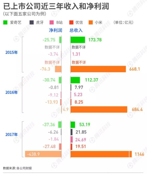 廣州公司變革的優(yōu)勢在哪里？大概的費(fèi)用？