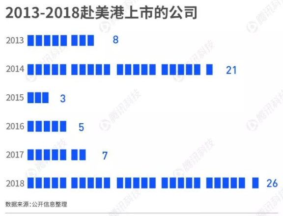 廣州公司注銷流程如何辦理？注銷一個公司一般需要多長時間？