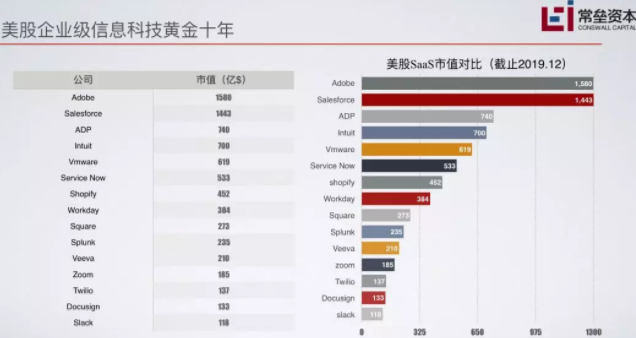 公司經(jīng)常改名 有什么好處？企業(yè)的類型變了 個稅需要改嗎？