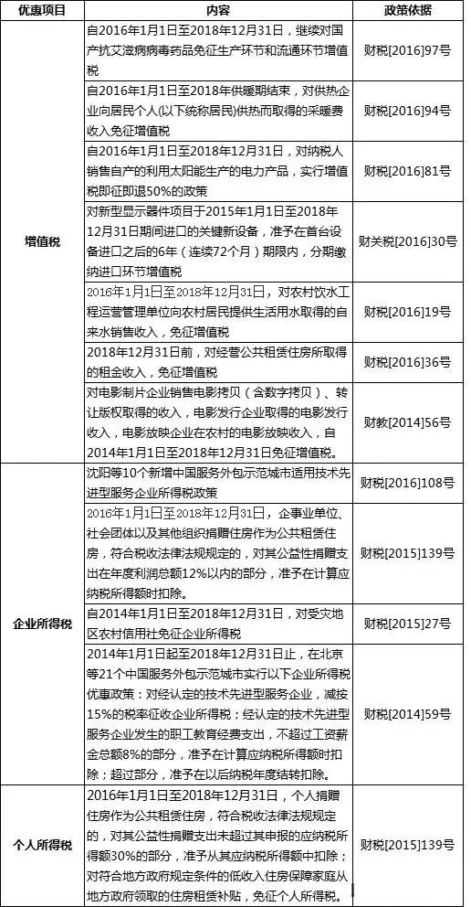 在北京變更法人需要哪些流程和材料？