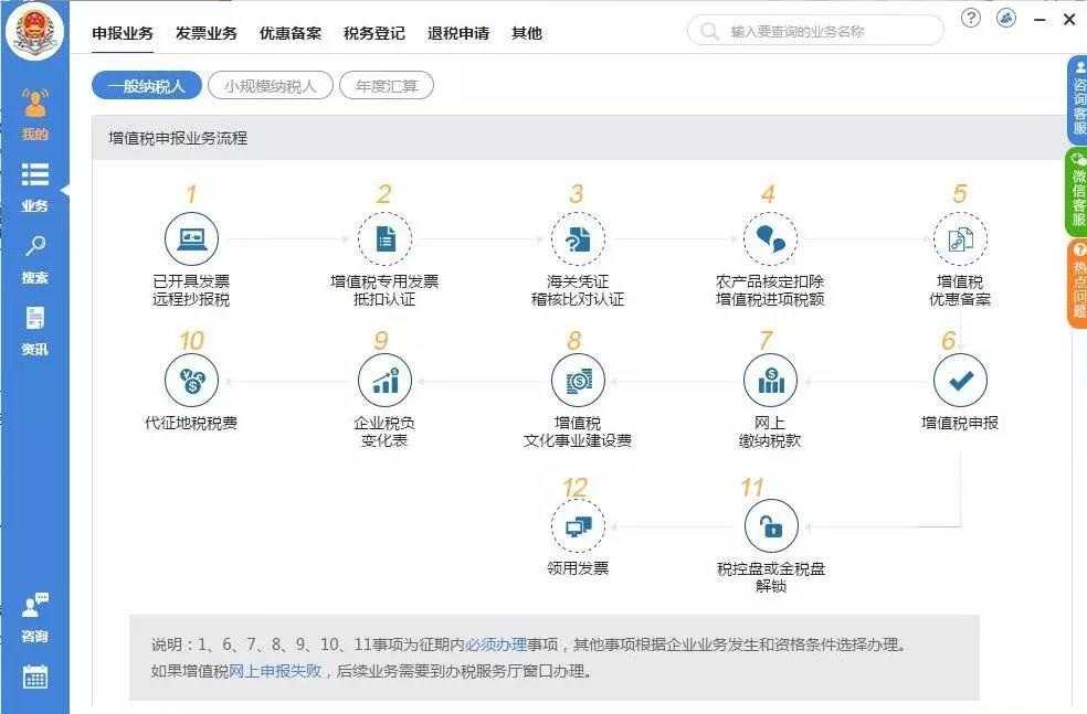 加拿大公司注冊(cè)類(lèi)型分析:選對(duì)類(lèi)型才能乘風(fēng)破浪